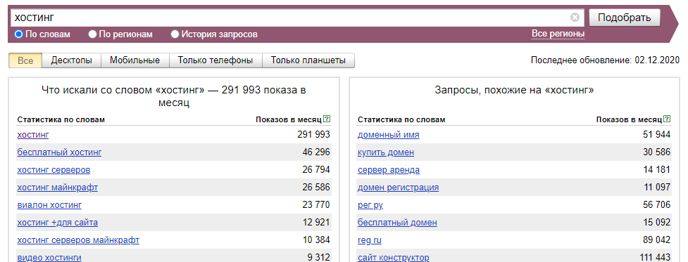 Поиск популярных поисковых запросов через Яндекс.Вордстат