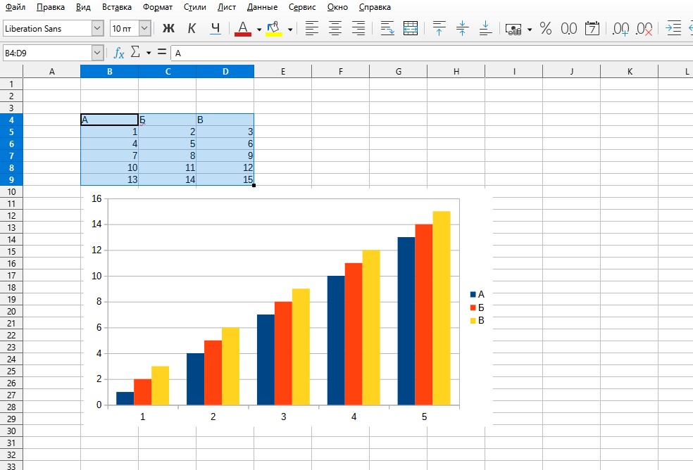 Как создать диаграмму в табличном редакторе LibreOffice