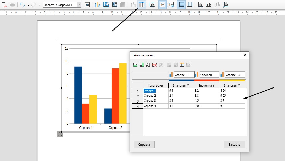 Как создать и редактировать диаграмму в LibreOffice