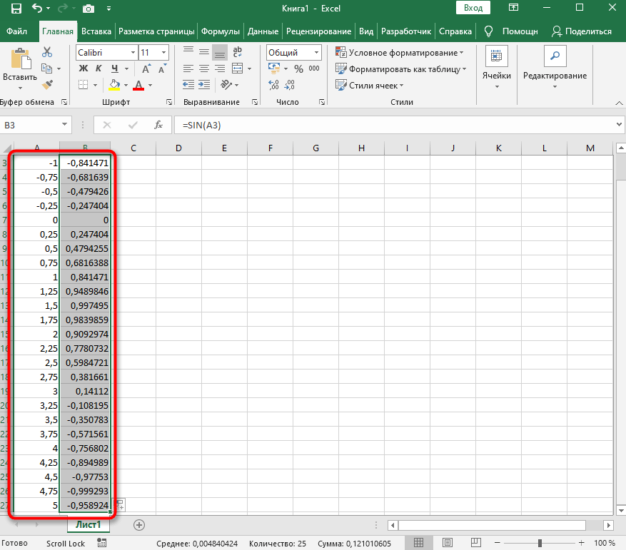 Результат формулы синуса для построения графика функции в Excel
