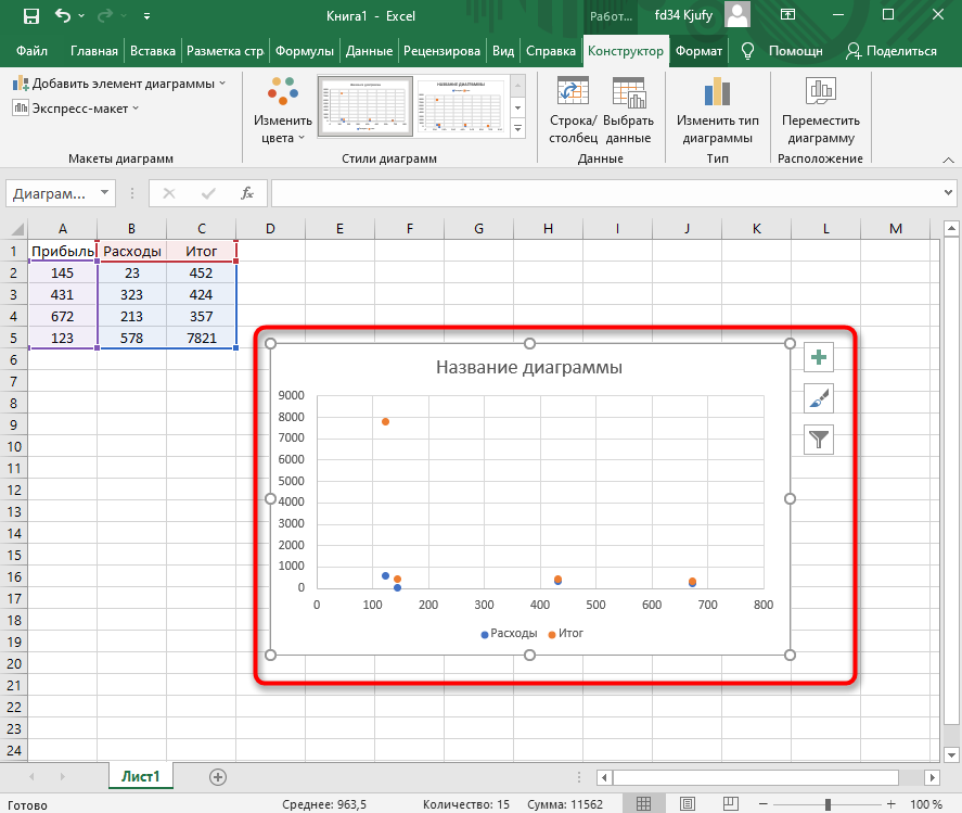 Вставка диаграммы для построения диаграммы по таблице в Excel