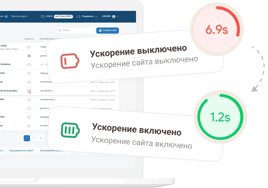 Изображение окна панели управления