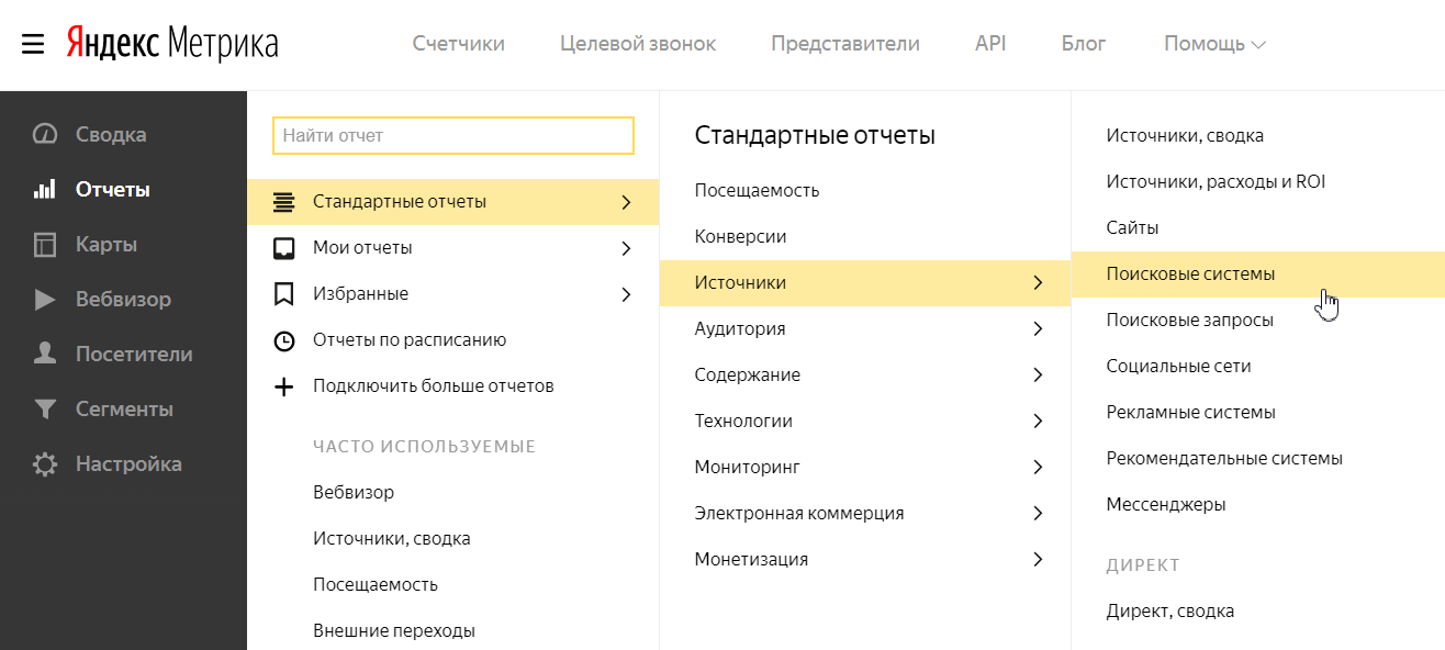 Отчеты Яндекс Метрики