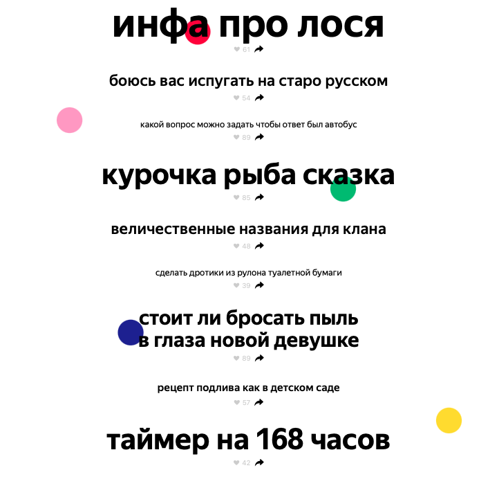 Предсказания в Яндексе