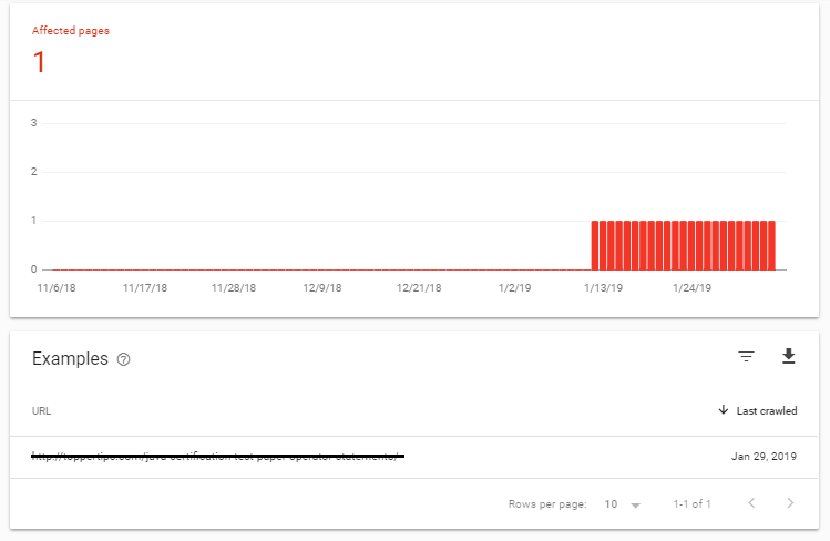 Что такое url blacklist опасен