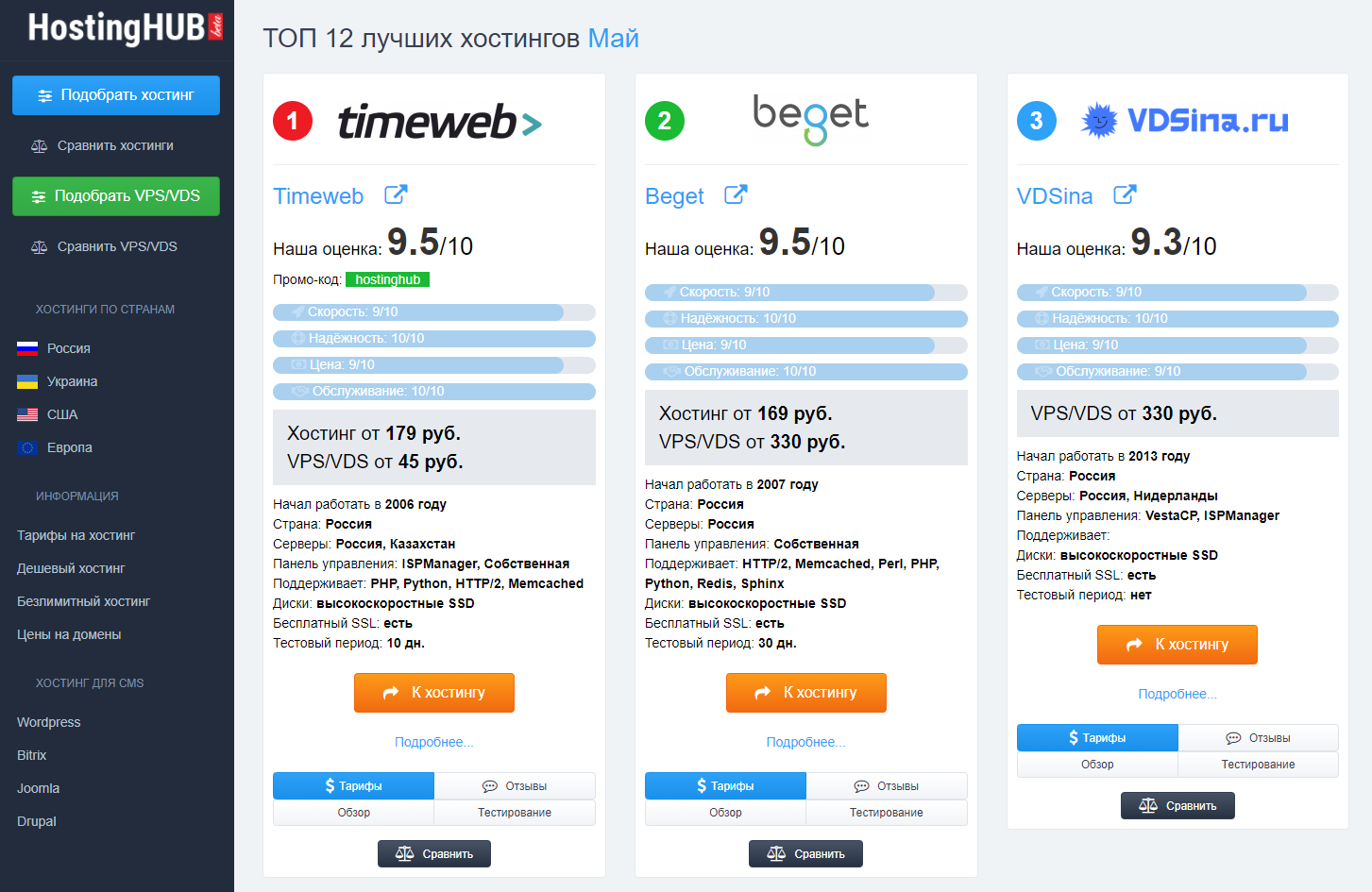  Timeweb Community