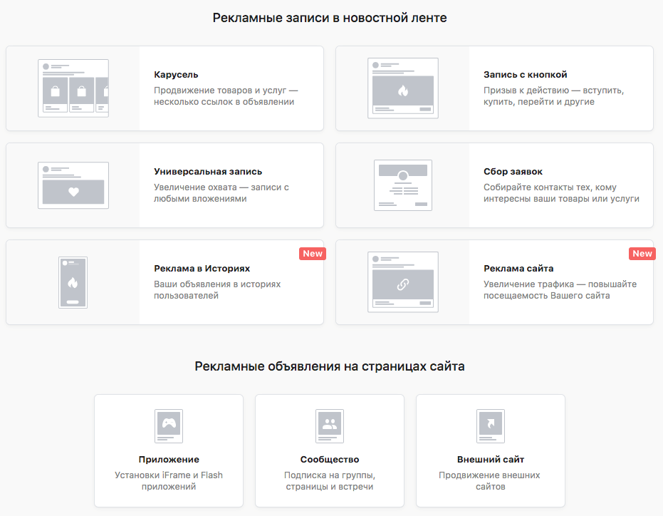 Форматы рекламных записей во ВКонтакте