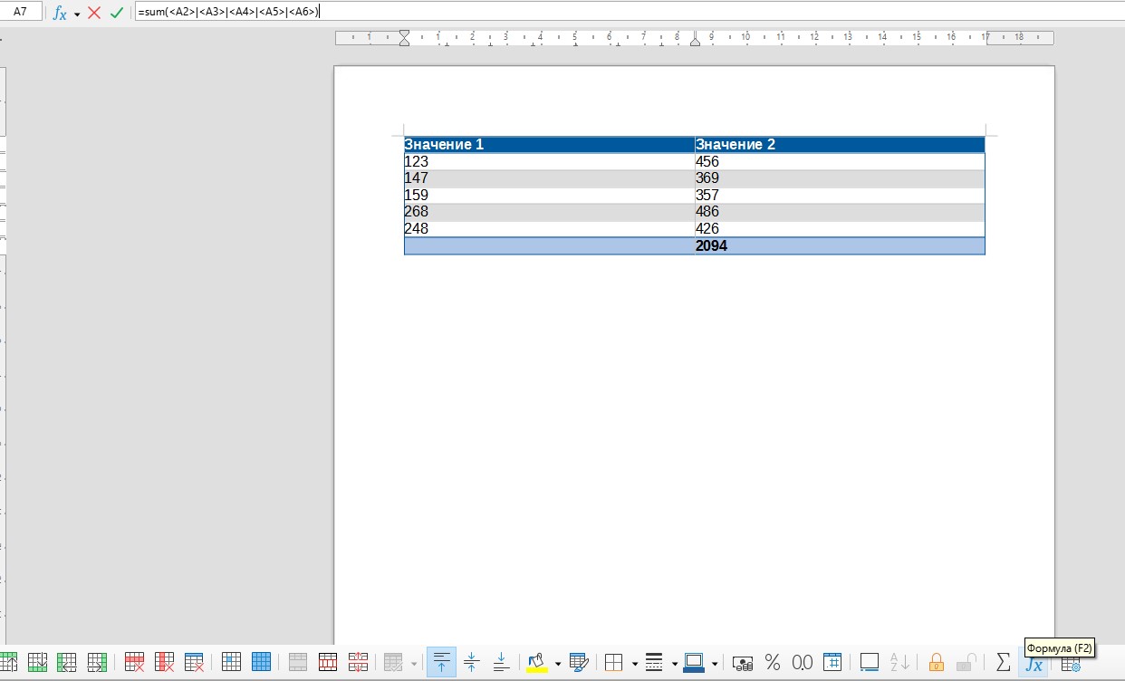 Панель инструментов для таблицы в текстовом редакторе LibreOffice