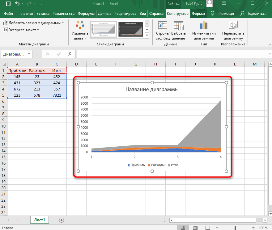 Успешное редактирование для построения диаграммы по таблице в Excel
