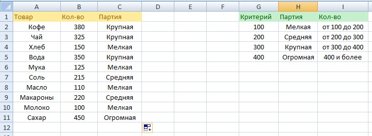Сортировка в Excel с помощью ВПР