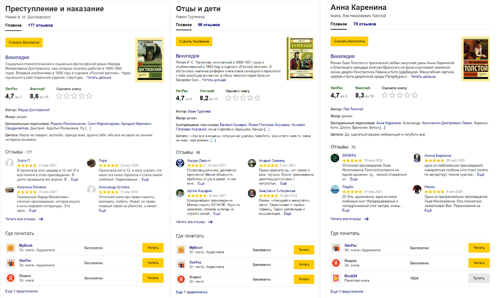 Предложения с книгами в результатах выдачи Яндекса