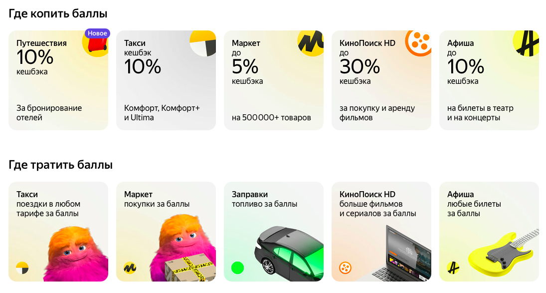 Главная страница Яндекс Плюс