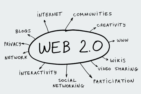 Web 2.0 (2005 – Настоящее время)