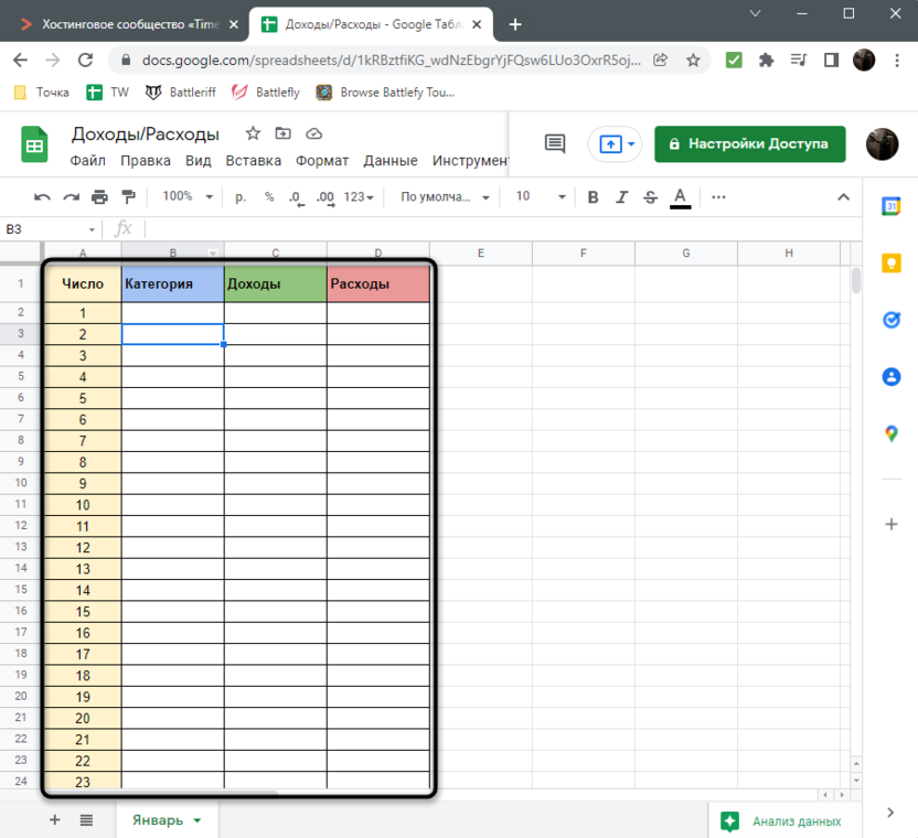 Успешное форматирование для ведения учета доходов и расходов в Google Таблицах