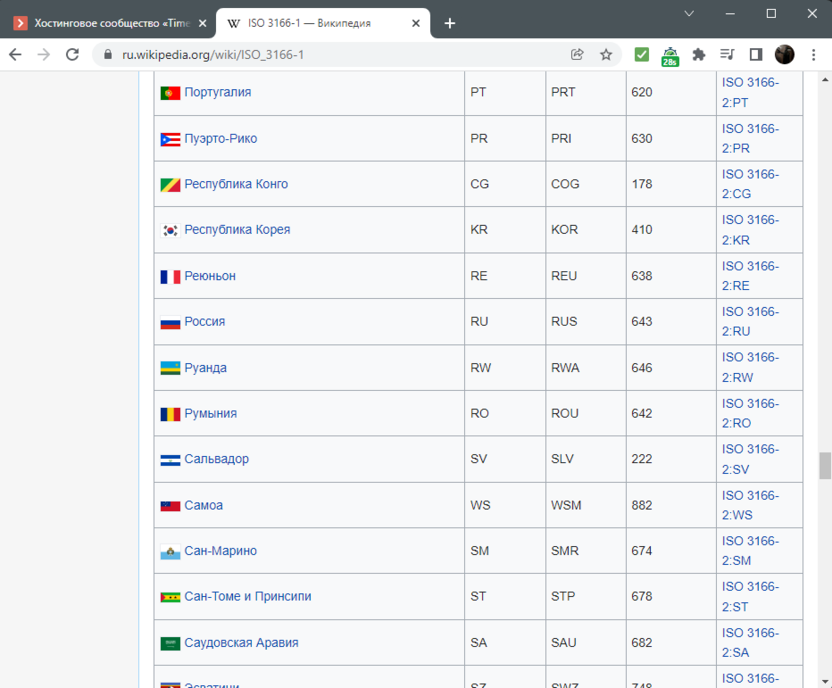 Поиск двухбуквенных обозначений стран для перевода текста в Google Таблицах