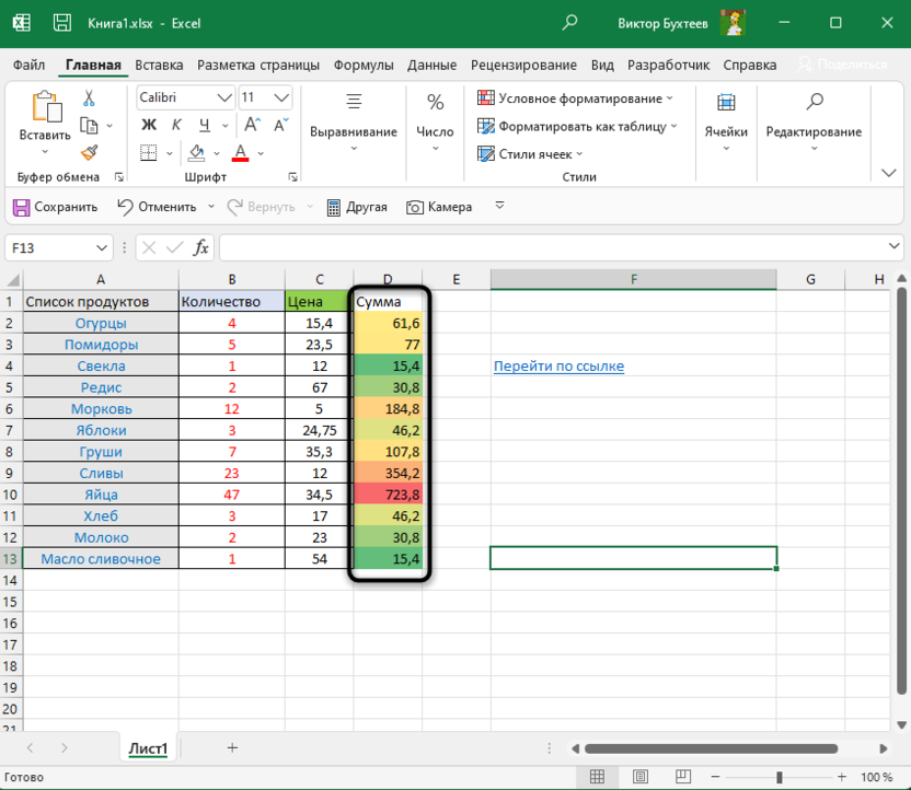 Результат применения градиента цвета для условного форматирования в Microsoft Excel