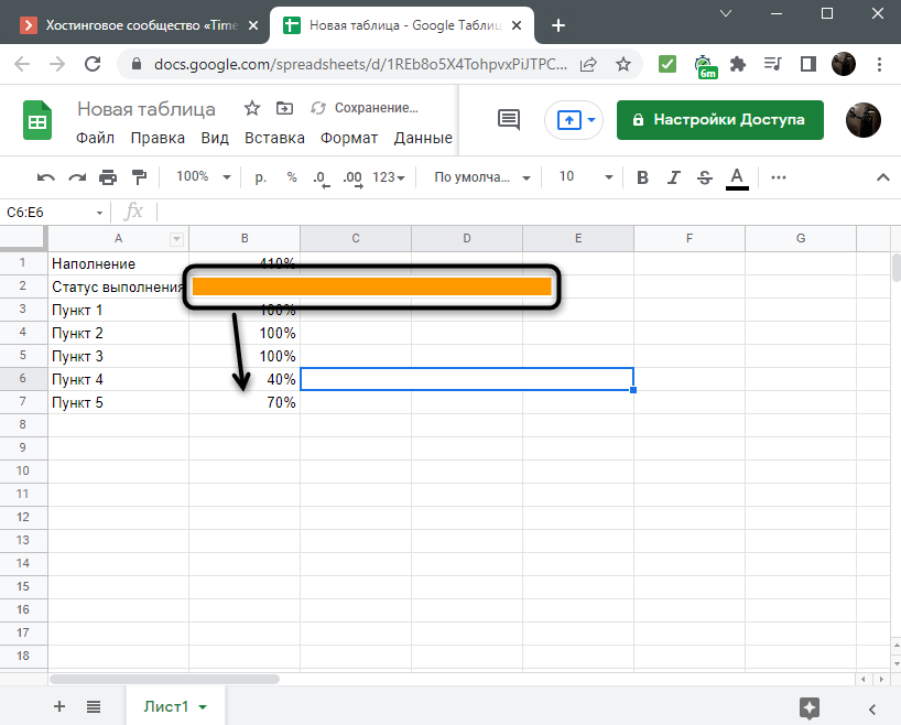 Изменение функции после создания графической шкалы выполнения задач в Google Таблицах