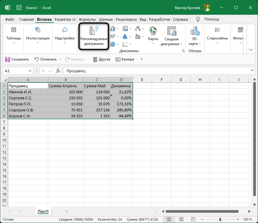Открытие рекомендуемых графиков для создания диаграммы темпов и динамики роста в Microsoft Excel