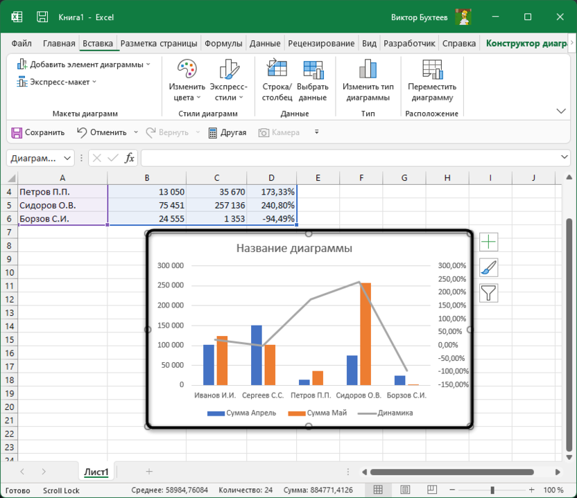 Добавление рекомендуемого варианта для создания диаграммы темпов и динамики роста в Microsoft Excel