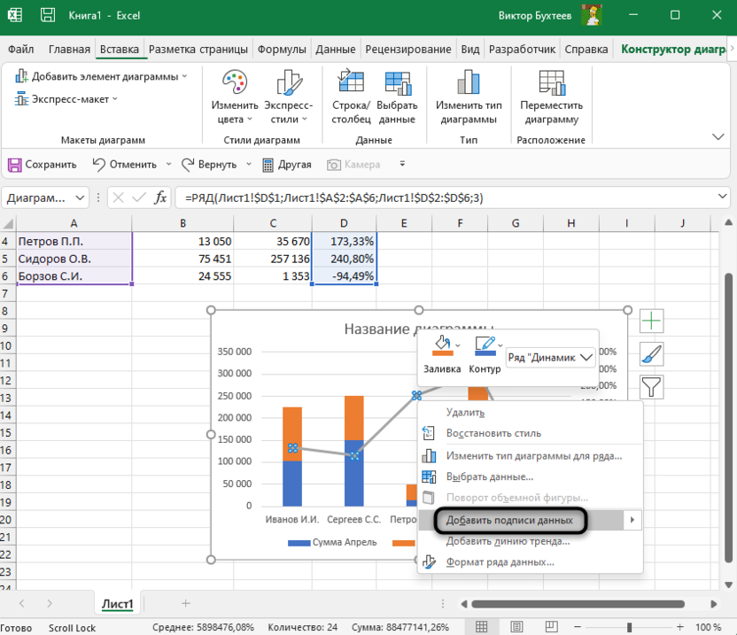 Как в excel подписать диаграмму в excel