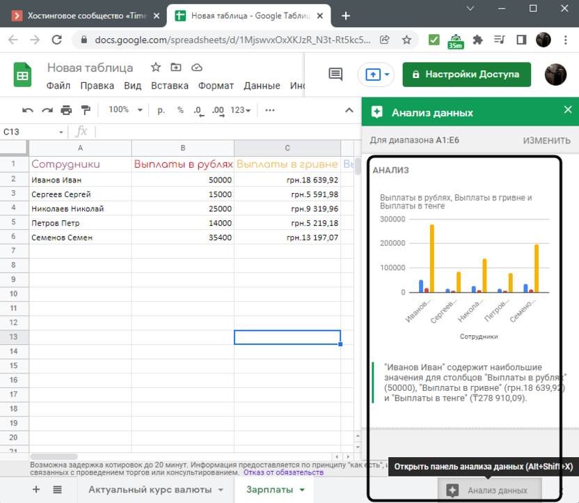Adding intuitive data analysis when familiarizing yourself with Google Sheets