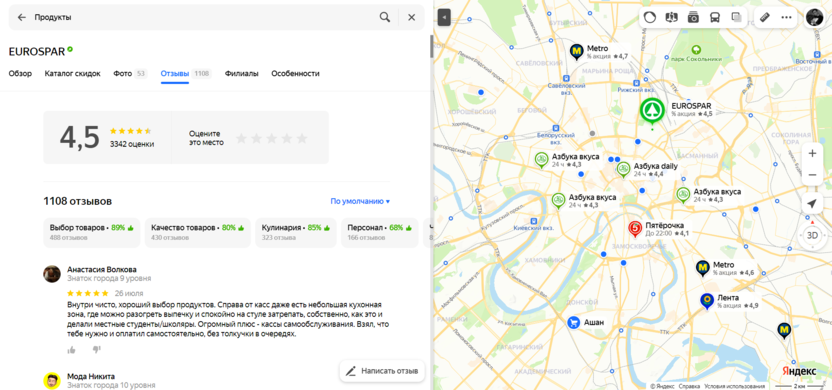 Site for conducting SERM Yandex.Maps