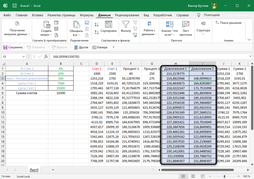 Результат применения надстройки функции Поиск решения в Microsoft Excel
