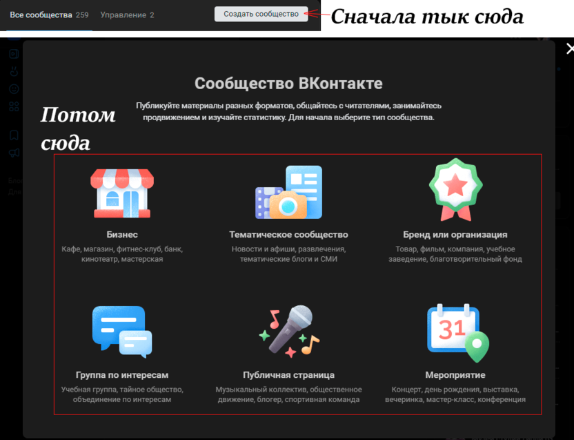 Что написать в описании сообщества ВКонтакте: советы и схема