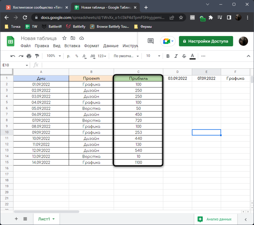 The third column with data to determine the amount from the period with Google Sheets conditions