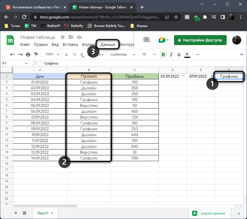 Define conditions to validate data to determine an amount from a period with conditions in Google Sheets