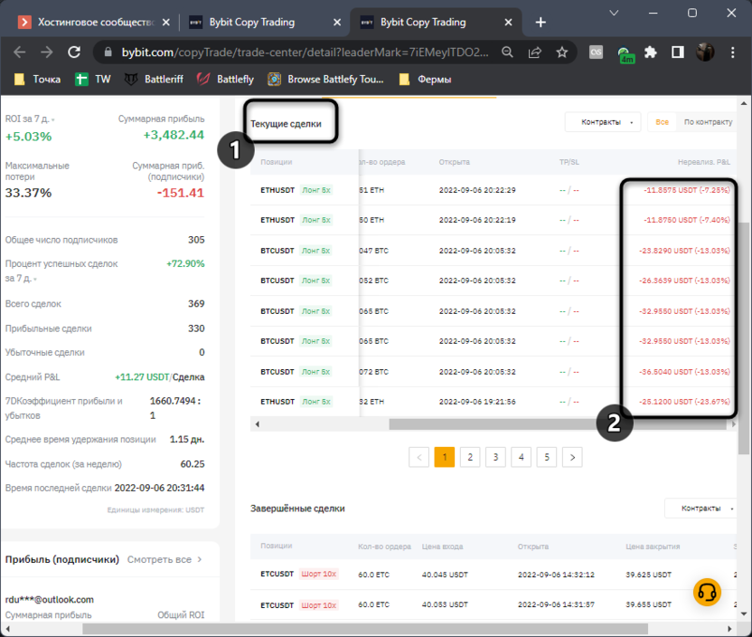 Viewing the active operations of the trading master on the ByBit exchange