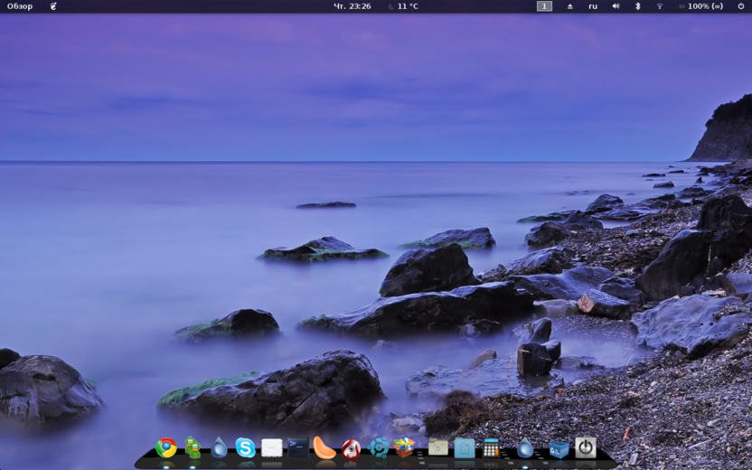 Gnome Shell is a graphical shell for Ubuntu