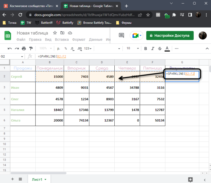 Highlighting a range of data when using the SPARKLINE feature in Google Sheets