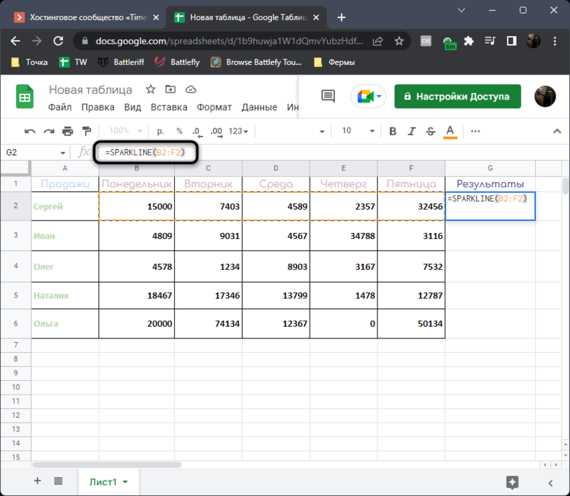 Application without arguments when using the SPARKLINE function in Google Sheets