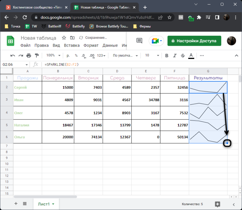 Stretching a standard graph when using the SPARKLINE feature in Google Sheets