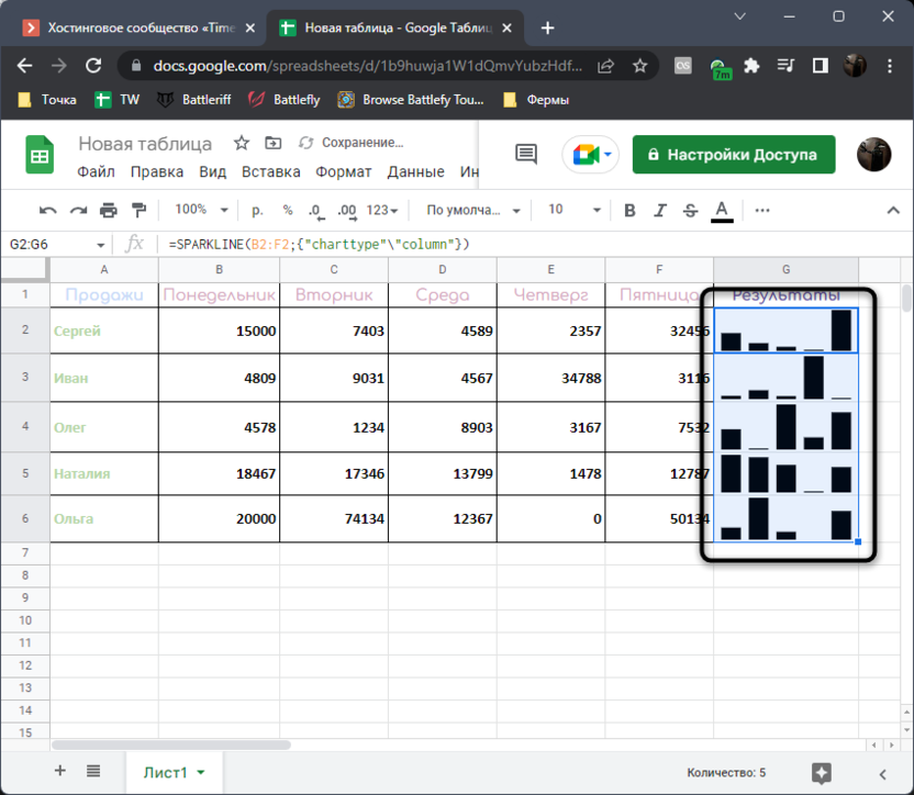 View the result of changing the chart type when using the SPARKLINE function in Google Sheets
