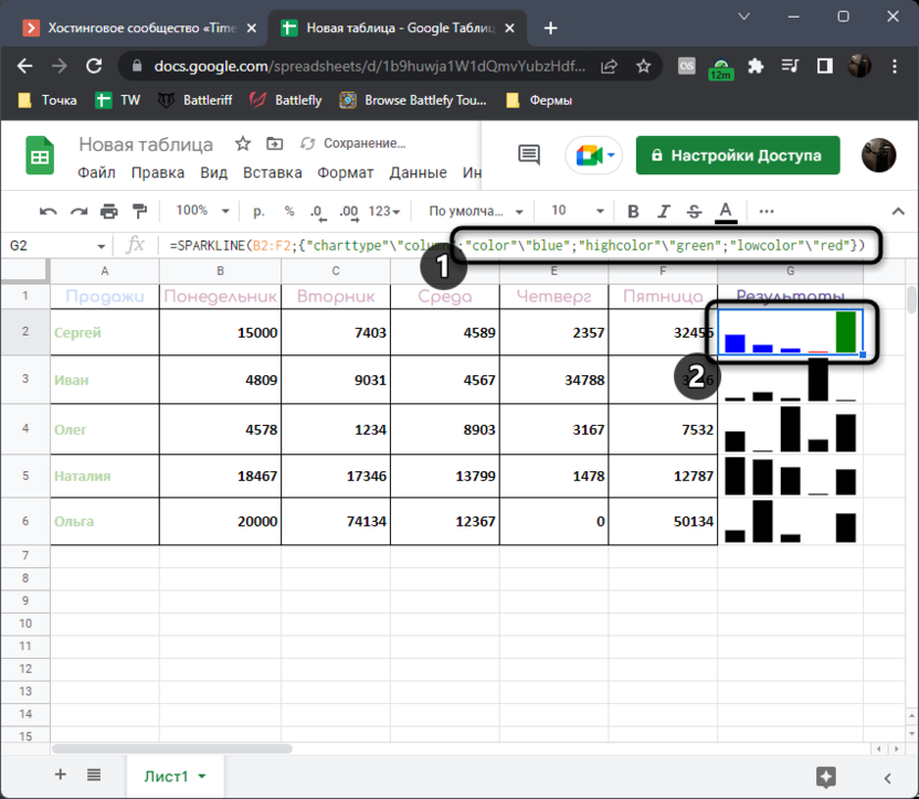 Advanced color settings for columns when using the SPARKLINE feature in Google Sheets