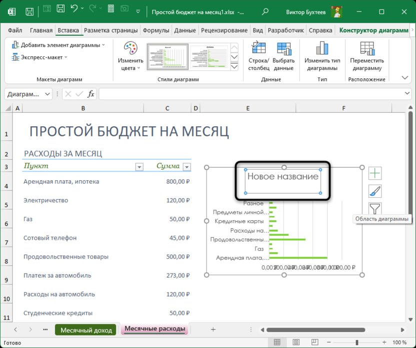Результат редактирования после изменения названия диаграммы в Microsoft Excel