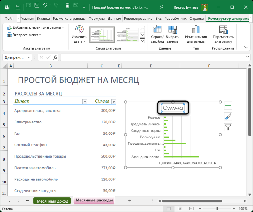 Проверка результата после изменения названия диаграммы в Microsoft Excel
