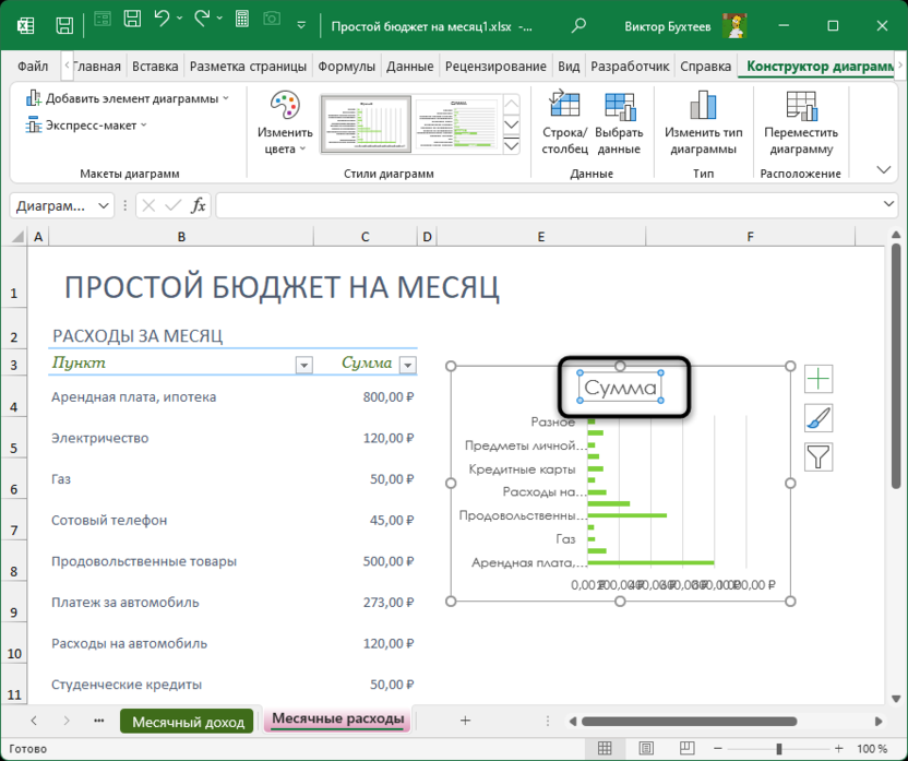 Выделение старой строки для изменения названия диаграммы в Microsoft Excel