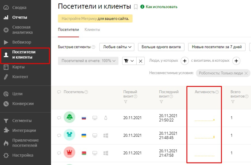 Где посмотреть активность пользователей в Яндекс.Метрике
