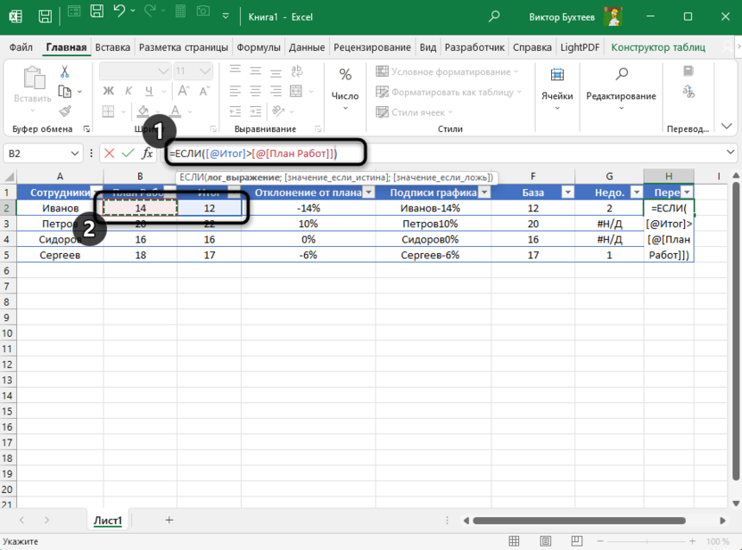 Запись формулы перевыполнения для создания диаграммы выполнения плана в Microsoft Excel
