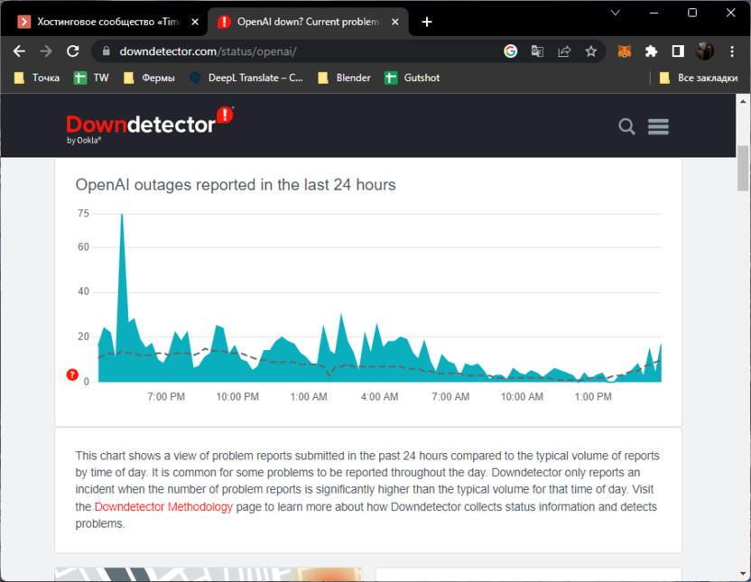 Дополнительная сводка по поводу работы сайта для решения проблем с работой ChatGPT