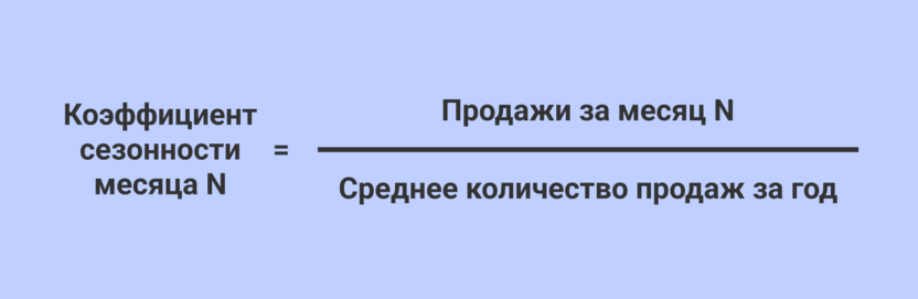 Как рассчитать коэффициент сезонности