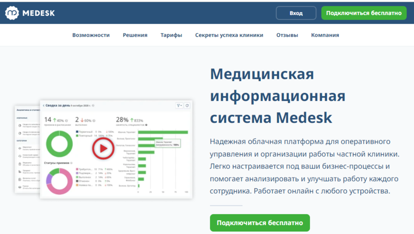 5. Medesk