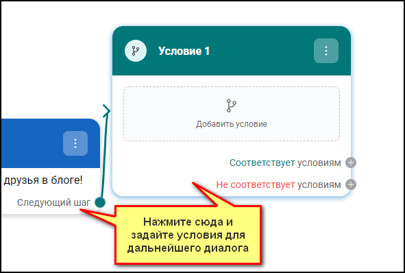 Заполнение действий бота для дальнейшего диалога