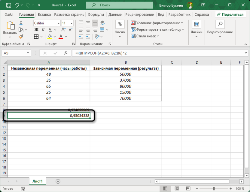 Результат использования корреляции Пирсона для расчета коэффициента детерминации в Microsoft Excel