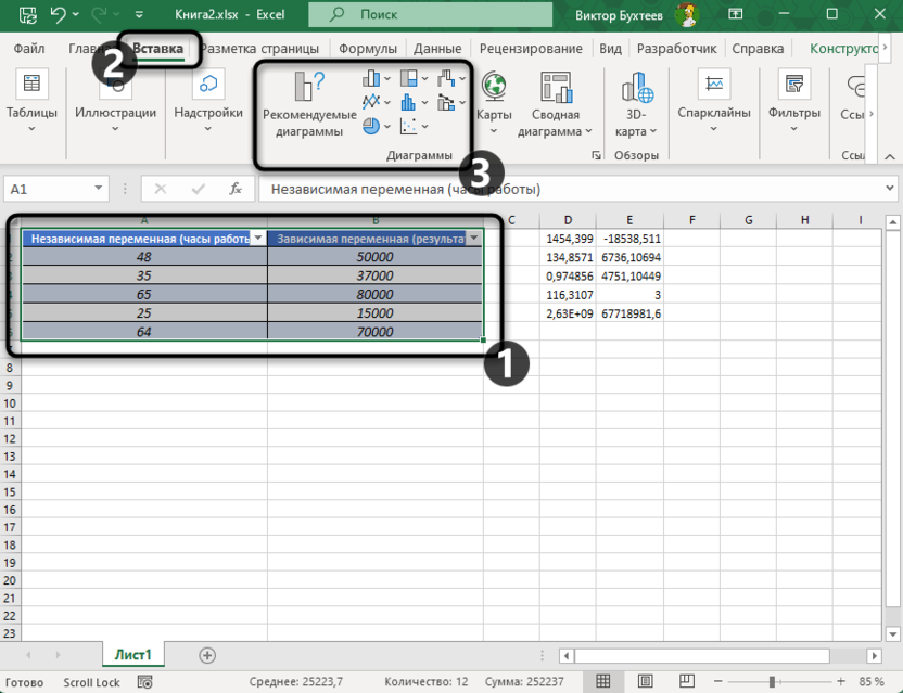 Вставка диаграммы для расчета коэффициента детерминации в Microsoft Excel