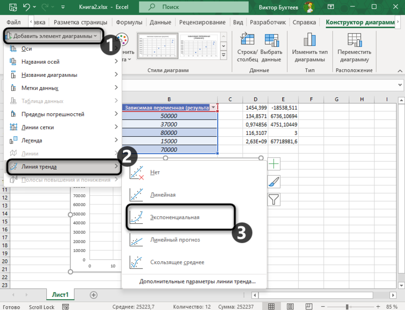 Добавление линии тренда для расчета коэффициента детерминации в Microsoft Excel