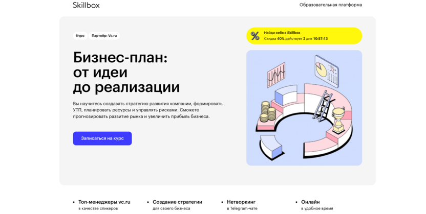 5. Бизнес-план: от идеи до реализации – Skillbox